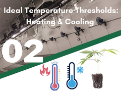 Lesson 2: Ideal Temperature Thresholds: Heating & Cooling