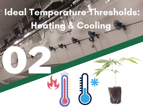 Comanche Compost Lesson 02: Ideal Temperature Thresholds Heating & Cooling - Comanche ...